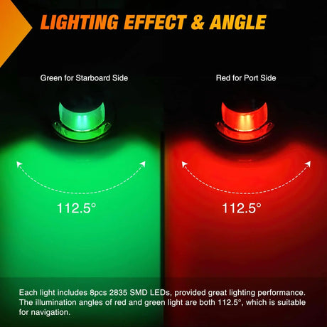 8 Leds Red Green Marine LED Port Starboard Signals Lights (Pair) Nilight