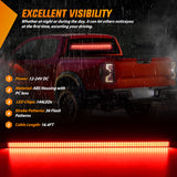 Nilight 144LED Traffic Advisor Strobe Light Bar with Controller Red Emergency Warning Lights Hazard Interior Front/Rear Windshield Flashing for Cars Plow Trucks Construction Vehicles