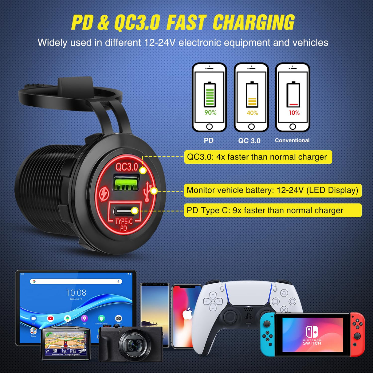 5 Gang Multi Function Waterproof Switch Panel PD Type C and USB Socket Digital Voltmeter 12V Outlet Rocker with Inline Fuse for RVs Cars Boats Trucks Trailers Red