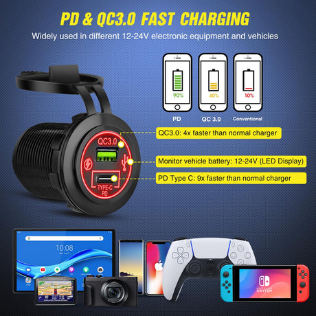 5 Gang Multi Function Waterproof Switch Panel PD Type C and USB Socket Digital Voltmeter 12V Outlet Rocker with Inline Fuse for RVs Cars Boats Trucks Trailers Red