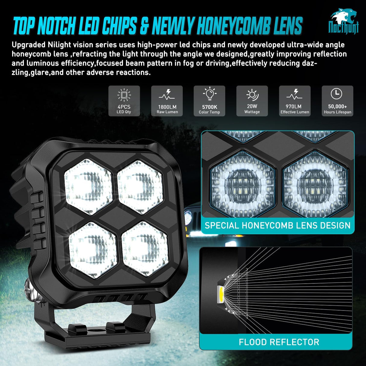 LED Pod Light 2 PCS 2.8 Inch 20 W 4 LED Square Hyper Flood Beam Driving Offroad Lights w/18AWG Rocker Switch Wiring Harness Kit for Truck Motorbike Boat ATV UTV SUV