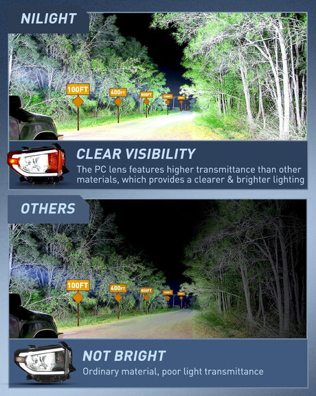 LED DRL Headlight Assembly Compatible with 2014 2015 2016 2017 2018 2019 2020 2021 Toyota Tundra Clean Lens Black Housing Amber Reflector Clear Lens Headlamps Replacement