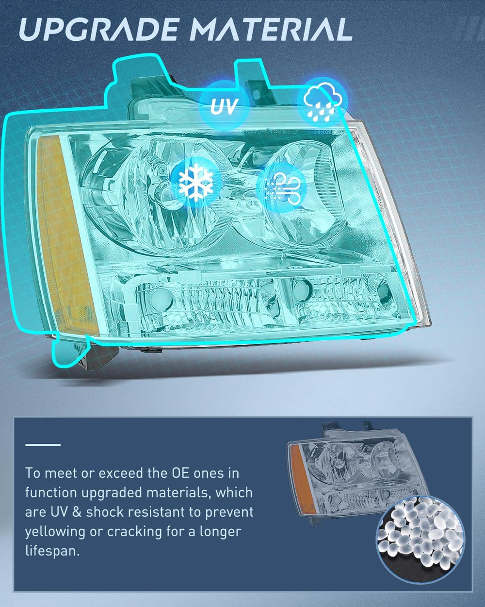 Headlight Assembly for 2007 2008 2009 2010 2011 2012 2013 2014 Chevy Avalanche Tahoe Suburban 1500 2500 Replacement Headlamp Bumper Lamp Set Chrome Housing Amber Reflector
