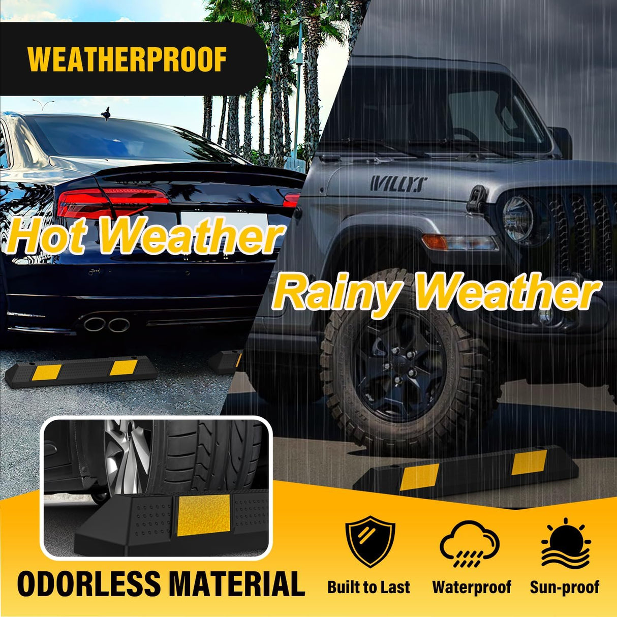 36 Inch Parking Curb - 2 Pack Heavy Duty Rubber Garage Driveway Wheel Parking Stopper Blocks for Cars, SUVs, and Trucks