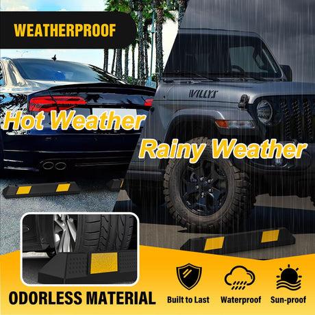 36 Inch Parking Curb - Heavy Duty Rubber Garage Driveway Wheel Parking Stopper Blocks for Cars, SUVs, and Trucks