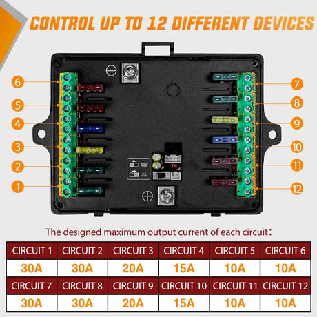 12 Gang Switch Panel Circuit Control Relay System APP RGB Backlight Fuse Wiring Harness Toggle Momentary Strobe Flash Modes Automatic Dimmable 12V 24V for Car Truck Camper SUV