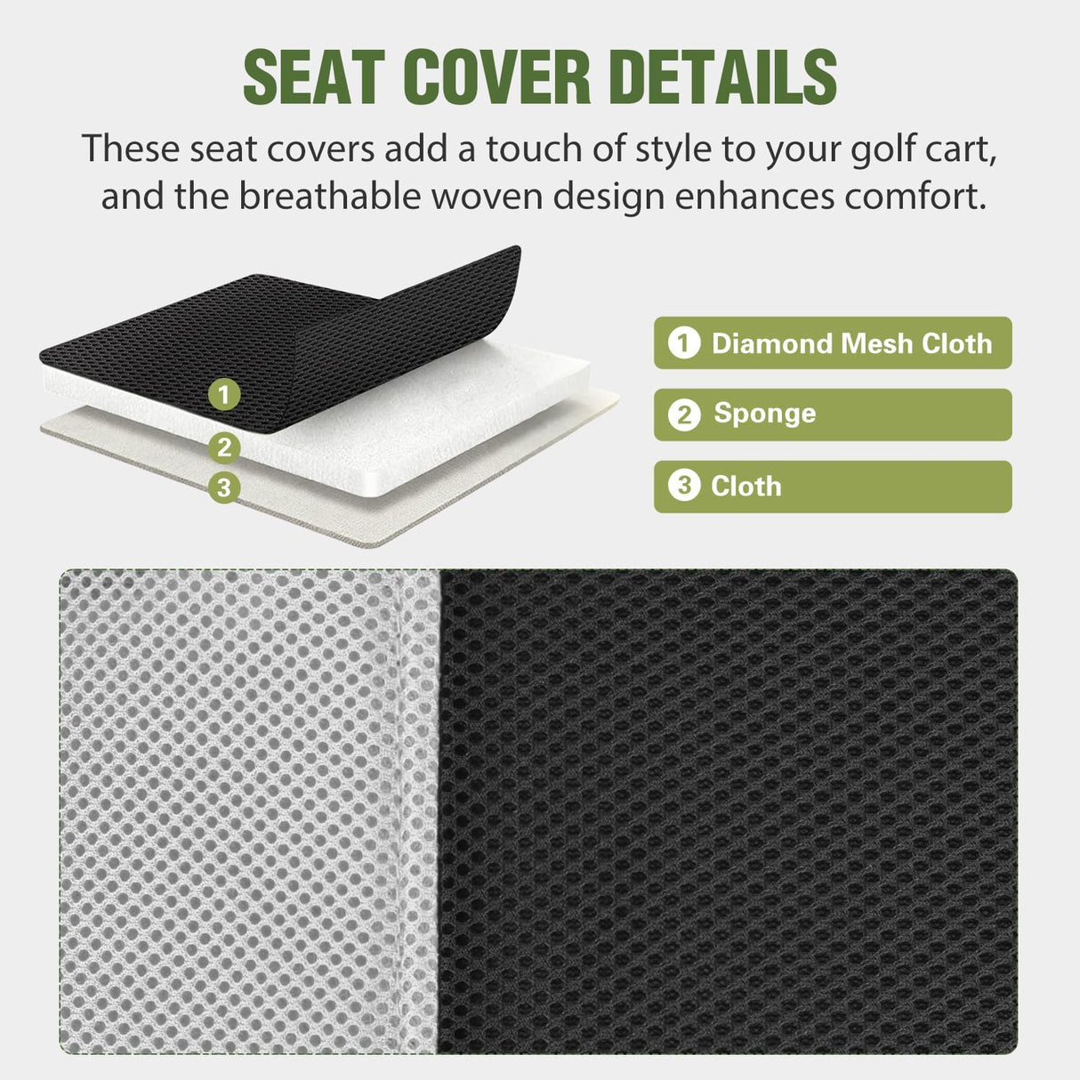 Golf Cart Seat Covers 2PCS Grey Black Yamaha Club Car Precedent | Breathable Sun Scratch Resistant Washable No Staple Fits 2007-2016 Yamaha G29 2017-2026 Drive2 2004-2019 Club Car Precedent