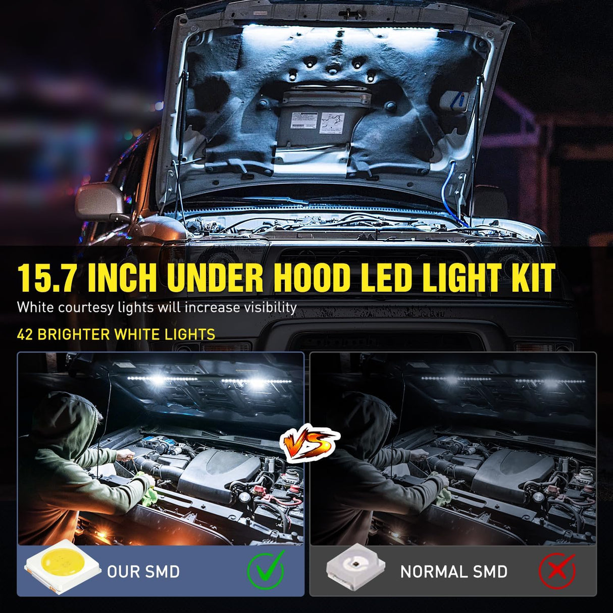 2pcs Under Hood Light Strip 42LED Waterproof Underhood Work Light with On/Off Switch Blade Fuse Engine Bay Repair Light White 12V for Car Truck SUV