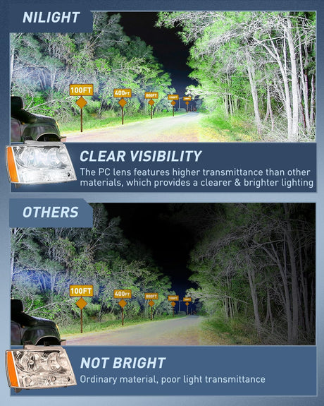 Headlight Assembly for 2007 2008 2009 2010 2011 2012 2013 2014 Chevy Avalanche Tahoe Suburban 1500 2500 Replacement Headlamp Bumper Lamp Set Chrome Housing Amber Reflector