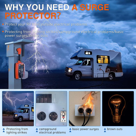 15 to 30 Amp RV Surge Protector Power Adapter 2100 Joules Voltage Monitor 5-15P to TT-30R Converter 125V/1875W Waterproof Circuit Analyzer with Extension Cord for Camper Travel Trailer