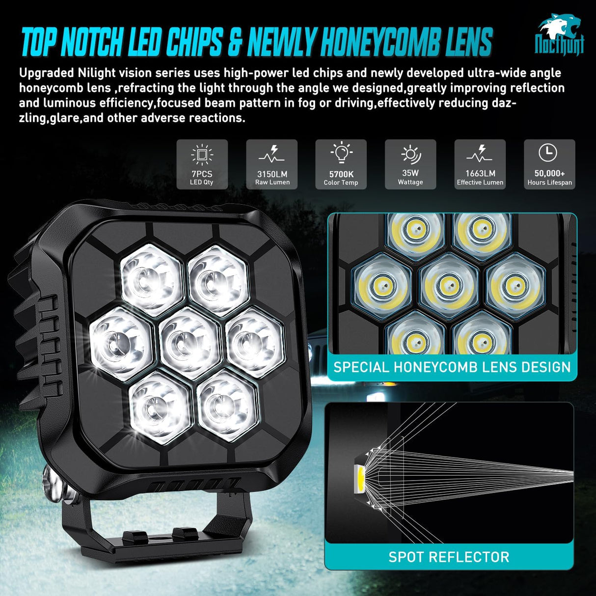 LED Pod Light 2 PCS 3.8 Inch 35 W 7 LED Square Hyper Spot Beam Offroad Driving Lights w/16 AWG Rocker Switch Wiring Harness Kit for Truck Motorbike Boat ATV UTV