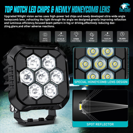 LED Pod Light 2 PCS 3.8 Inch 35 W 7 LED Square Hyper Spot Beam Offroad Driving Lights w/16 AWG Rocker Switch Wiring Harness Kit for Truck Motorbike Boat ATV UTV