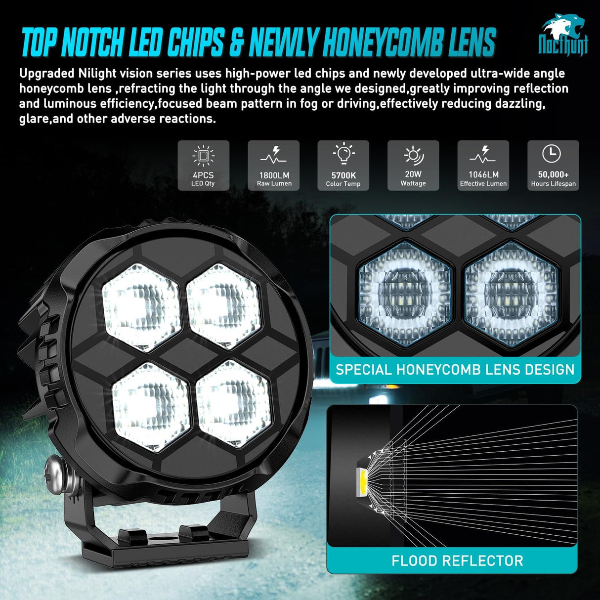 LED Pod Light 2 PCS 3.1 Inch 20W 4 LED Round Hyper Flood Beam Offroad Driving Lights w/18AWG Rocker Switch Wiring Harness Kit for Truck Motorbike Boat ATV UTV