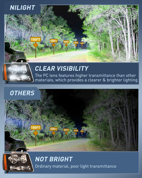 Headlight Assembly for 2007 2008 2009 2010 2011 2012 2013 2014 Chevy Avalanche Tahoe Suburban 1500 2500 Replacement Headlamp Bumper Lamp Set Black Housing Amber Reflector