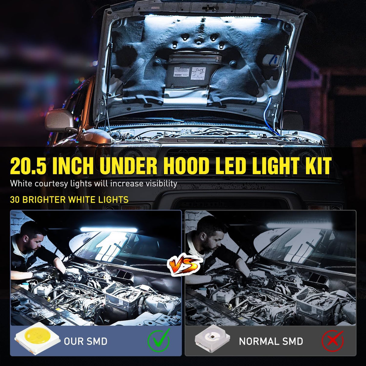 Under Hood Light Strip 30LED Waterproof Underhood Work Light with On/Off Switch Blade Fuse Engine Bay Repair Light White 12V for Car Truck SUV