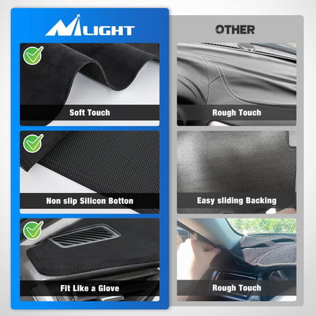 Dash Cover for Toyota Rav4 2019 2020 2021 2022 2023 2024, Custom Fit Suede Dashboard Mat Non‑Slip Sunshade Glare Protector Interior Accessories Black