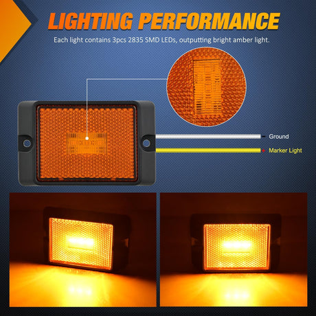 Side Marker Light 2PCS Square 3LED Amber Front Rear Indicator Clearance Lights Reflective Lens Surface Mounted Waterproof for 12V Truck Trailer Boat RV