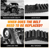 CVT Drive Belt 3211162 24G4022 Compatible with Polaris RZR 800 EPS Belts Ranger 500 800 Crew 800 2007-2015 Sportsman 500 570 800 Heavy Duty ATV UTV Belt Replace 3211113 3211118, 1 Pack