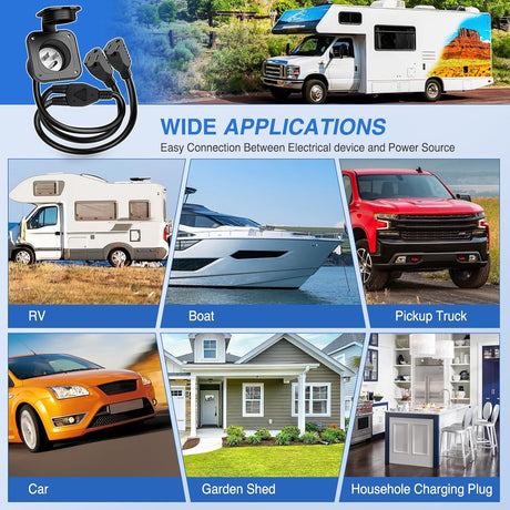15 AMP RV Power Flanged Inlet 125V AC Port Shore Receptacle with Extension Cord ETL Listed NEMA 5-15P Plug (2) 5-15R Female Outlet for Camper Generator Shed Motorhome