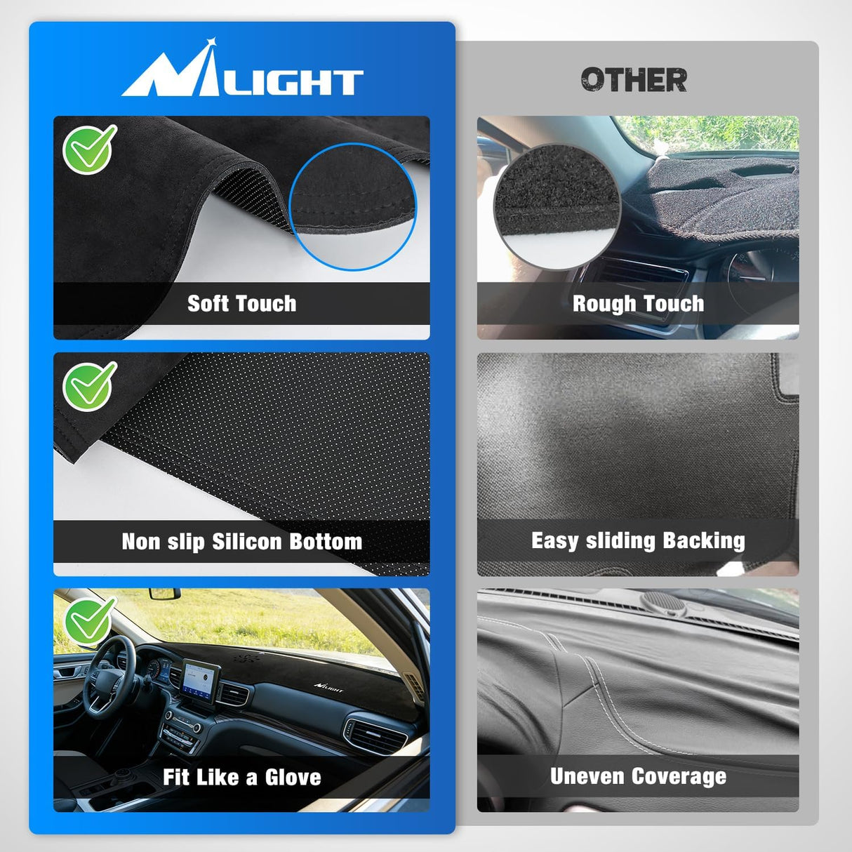 Dash Cover for Ford Explorer 2020 2021 2023 2024, Custom Fit Suede Dashboard Mat Non‑Slip Sunshade Glare Protector Interior Accessories Black