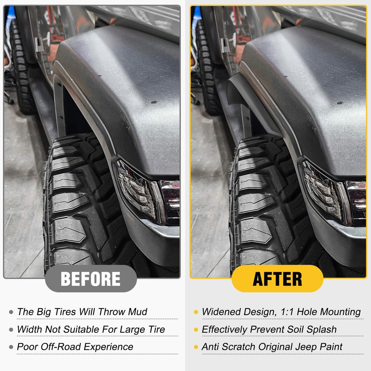 Fender Flares Extensions Set Compatible with 2020 2021 2022 2023 2024 2025 2026 Gladiator JT Mojave & Rubicon (Only for High Wheel Arches) Off-Road Widened Front Rear Flat 4 PCS