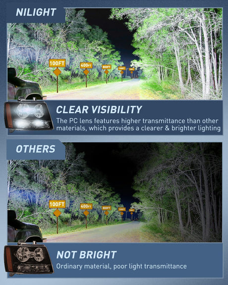 Headlight Assembly for 2007 2008 2009 2010 2011 2012 2013 2014 Chevy Avalanche Tahoe Suburban 1500 2500 Replacement Headlamp Bumper Lamp Set Black Housing Amber Reflector Smoked Lens