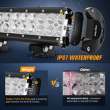 LED Light Bar 20 Inch 126W Spot Flood Combo Purple Beam Off Road Lamp Fishing Hunting Emergency Deck Work Lighting for Trucks UTV Pick-up Van Boat Tractor
