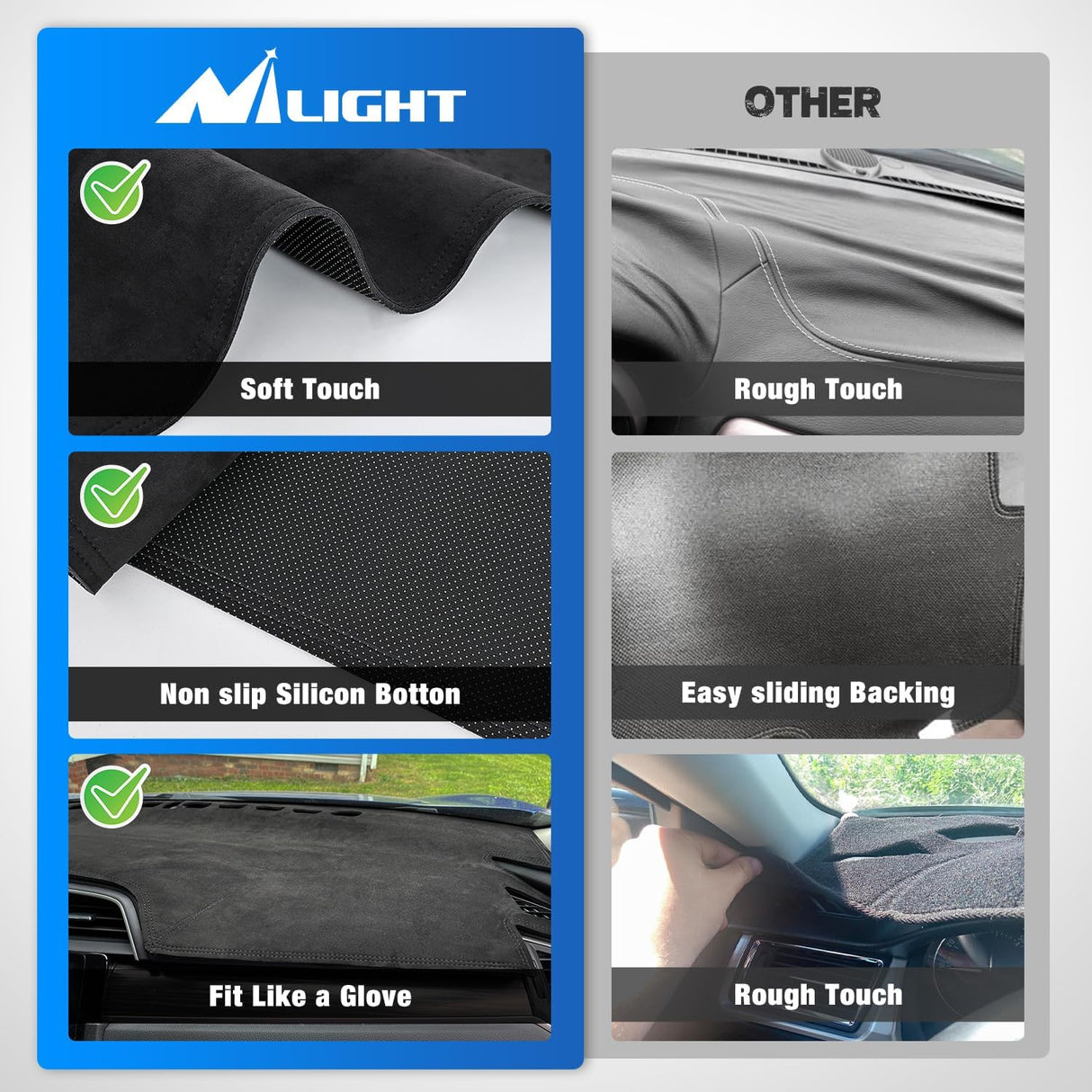 Dash Cover for Honda Civic 2016 2017 2018 2019 2020 2021, Custom Fit Suede Dashboard Mat Non‑Slip Sunshade Glare Protector Interior Accessories Black