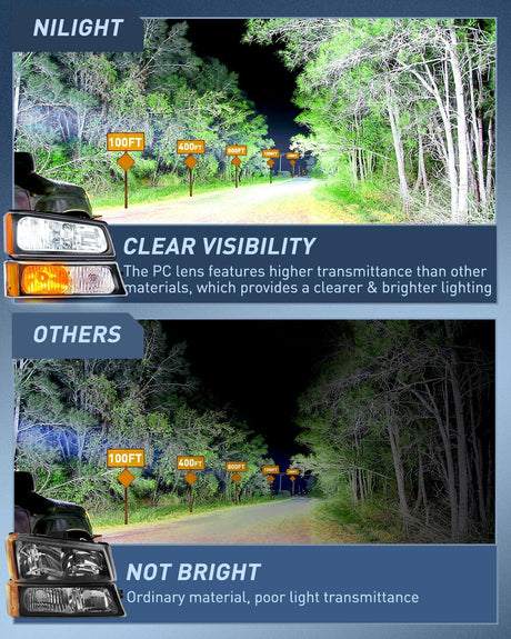 Headlight Assembly for 2003 2004 2005 2006 Chevy Silverado Avalanche 1500 1500HD 2500 2500HD 3500 Chevrolet Pickup Replacement Headlamp Black Housing Amber Reflector Bumper Lamp Set