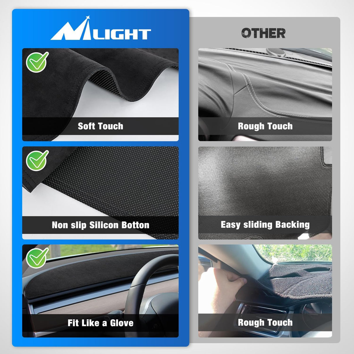 Dash Cover for Tesla Model 3/Y, Custom Fit Suede Mat | Non-Slip Backing, Reduce Sun Glare and Protect the Dashboard from UV Exposure