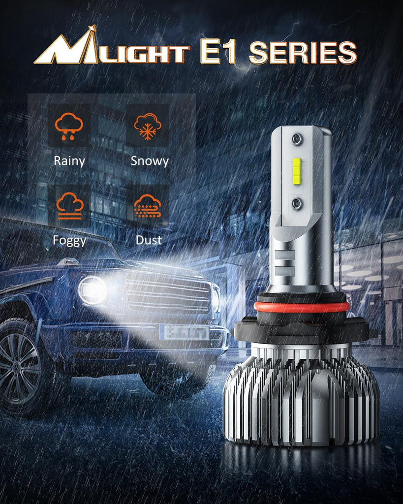 LED Headlight E20 9012/HIR2 50W 10000LM 6000K IP67 LED Headlight Bulbs (Pair)
