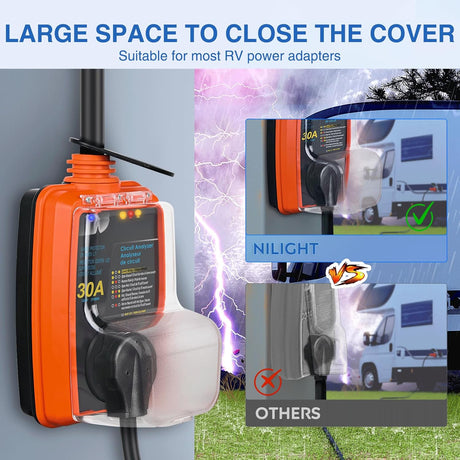 50 to 30 Amp RV Surge Protector Power Adapter 4200 Joules Voltage Monitor 14-50P to TT-30R Converter 125V/3750W Waterproof Circuit Analyzer with Extension Cord for Camper Travel Trailer