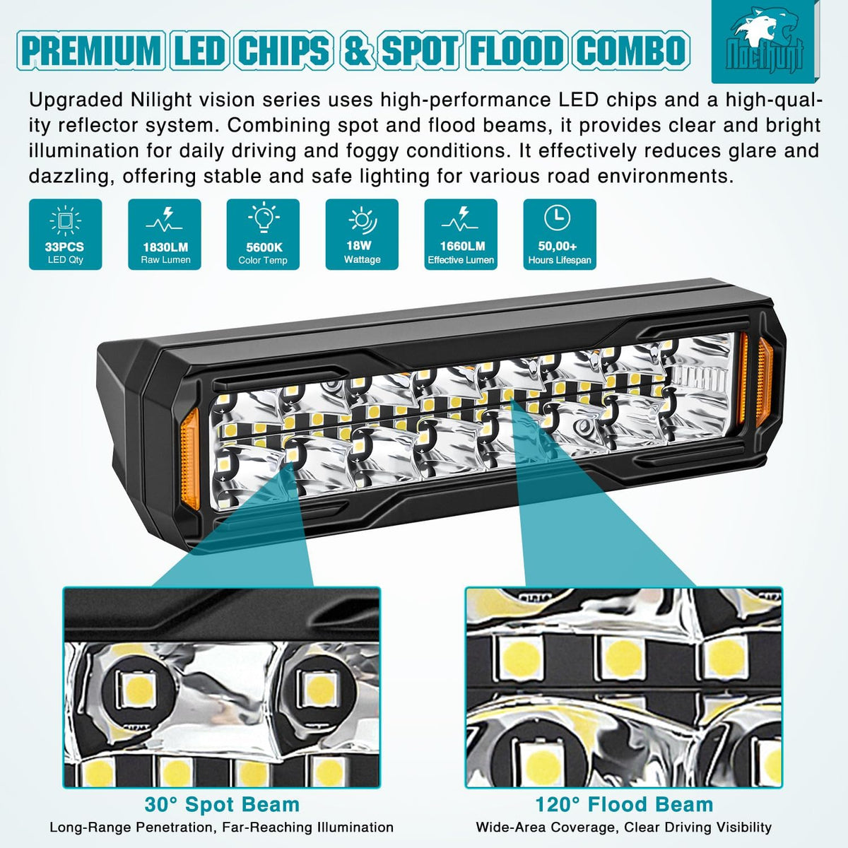 6 Inch LED Light Bar 2PCS 50W Spot Flood Combo Lamps | Off Road Driving Work Fog Lights IP67 Waterproof with 18AWG Rocker Switch Wiring Harness Kit for Truck Pickup SUV ATV UTV