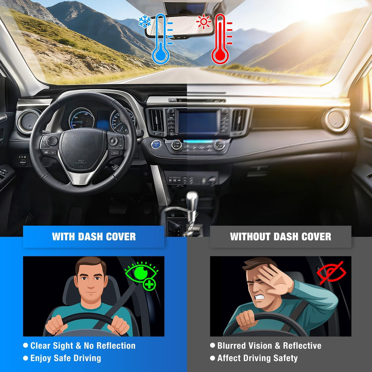 Dash Cover for Toyota Rav4 2014-2018, Custom Fit Suede Mat | Non-Slip Backing, Reduce Sun Glare and Protect the Dashboard from UV Exposure