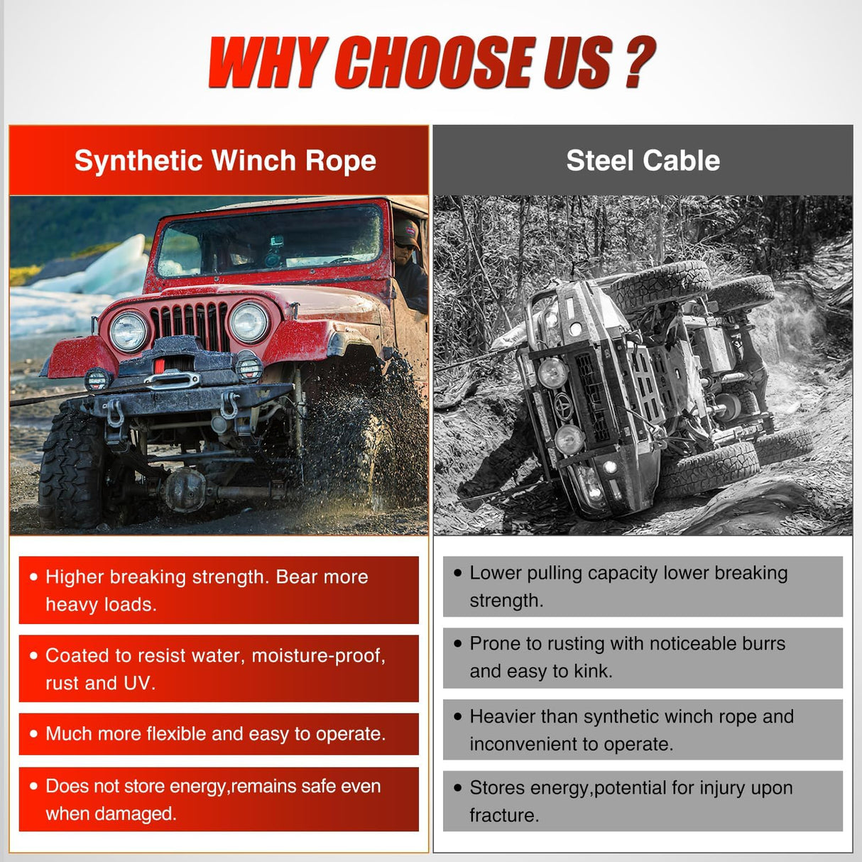 Synthetic Winch Rope Kit 3/8 Inch X 100' 25000 lbs with Red Jacket Rope Protective Sleeve Forged 35000lb Winch Hook Safety Strap Winch Cable Line for Off Road Vehicle Recovery Truck SUV, Black