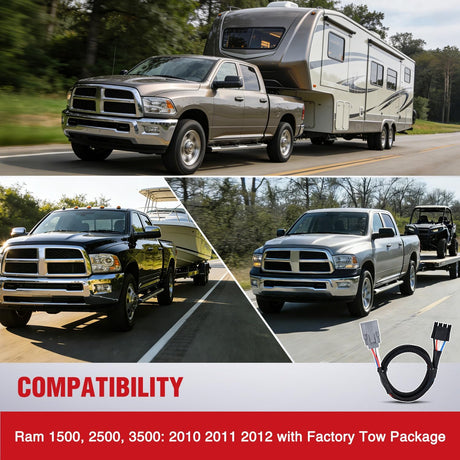 Wiring Harness Kit Brake Controller Wiring Harness Adapter for Ram 1500 2500 3500 Dodge Pickup 2010 2011 2012 Factory Towing Package Required Towing Hitch Trailer RV