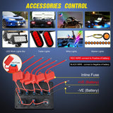 5 Gang Multi Function Waterproof Switch Panel PD Type C and USB Socket Digital Voltmeter 12V Outlet Rocker with Inline Fuse for RVs Cars Boats Trucks Trailers Red