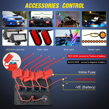 5 Gang Multi Function Waterproof Switch Panel PD Type C and USB Socket Digital Voltmeter 12V Outlet Rocker with Inline Fuse for RVs Cars Boats Trucks Trailers Red