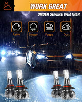 9005 9006 LED Bulb Kit, 350% Brighter, High and Low Beam Bulbs Combo, 6000K Cool White, Mini Size