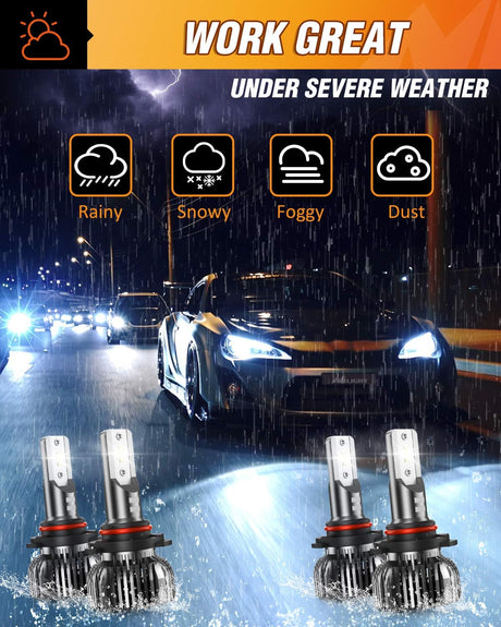 9005 9006 LED Bulb Kit, 350% Brighter, High and Low Beam Bulbs Combo, 6000K Cool White, Mini Size