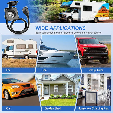15 AMP RV Power Flanged Inlet 125V AC Port Shore Receptacle with Extension Cord ETL Listed NEMA 5-15P Plug 5-15R Female Outlet for RV Camper Generator Shed Motorhome