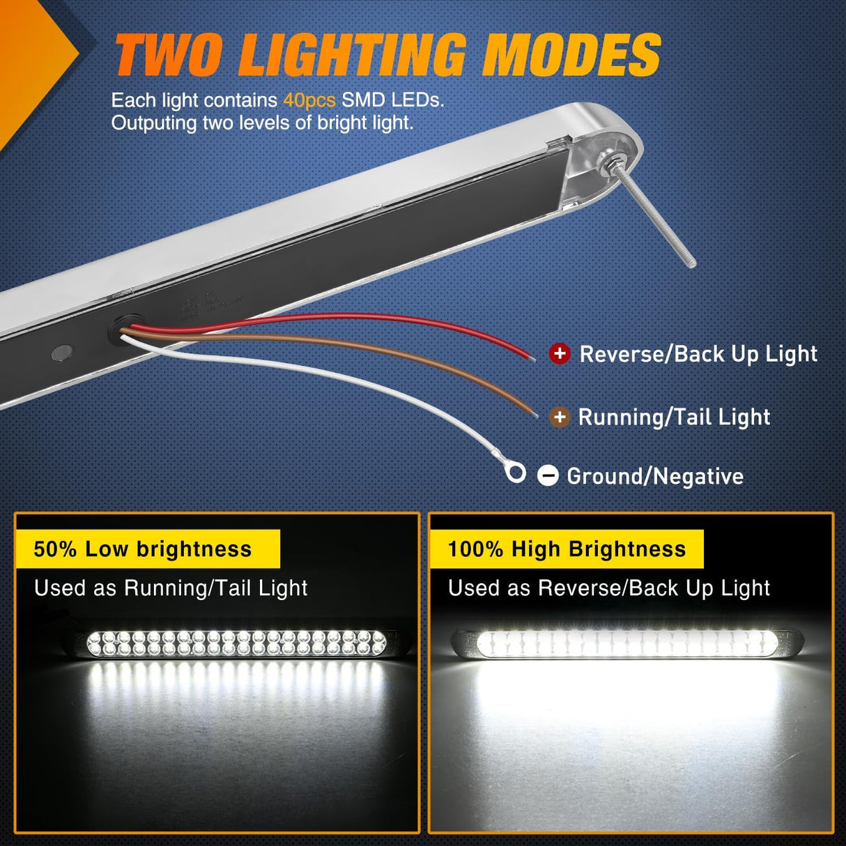 LED Tail Light 2PCS 17 Inch 40LED White Running Tail Reverse Back Up Lights w/Chrome Bezel Waterproof Surface Mount for 12V Towing Trailer Truck RV Camper Boat