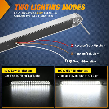 LED Tail Light 2PCS 17 Inch 40LED White Running Tail Reverse Back Up Lights w/Chrome Bezel Waterproof Surface Mount for 12V Towing Trailer Truck RV Camper Boat