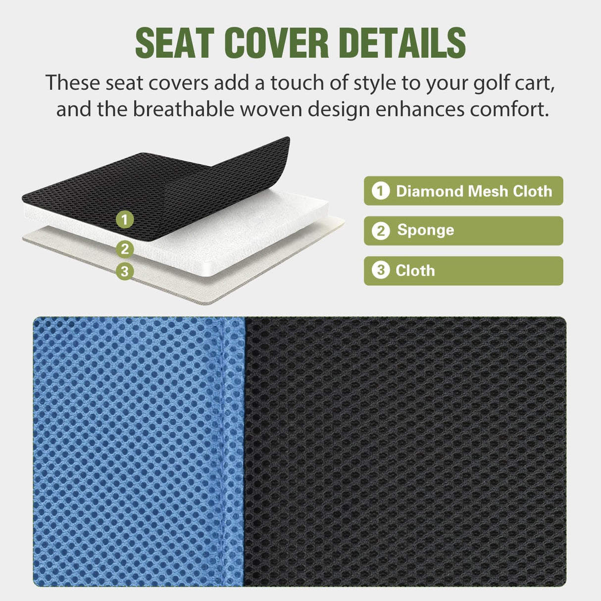 Golf Cart Seat Covers 2PCS Blue Black for Club Car DS Yamaha | Breathable Sandwich Mesh Sun Scratch Resistant Washable No Staple Fits 1982-2000 Club Car DS Yamaha G22 G19 G16 G9 G2