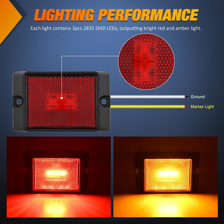 Side Marker Light 4PCS Square 3LED Red Amber Front Rear Clearance Indicator Lights Reflective Lens Surface Mounted Waterproof for 12V Truck Trailer RV Boat
