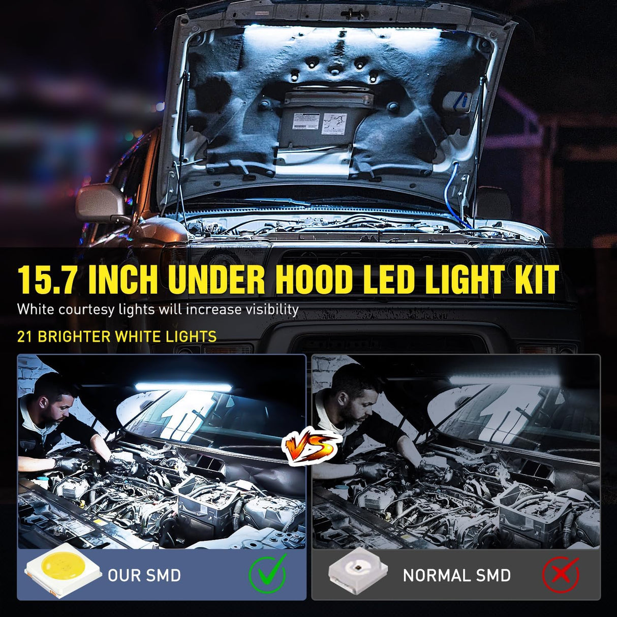 Under Hood Light Strip 21 LED Waterproof Underhood Work Lights with On/Off Switch Blade Fuse Engine Bay Repair Lamp White 12V for Car Truck SUV