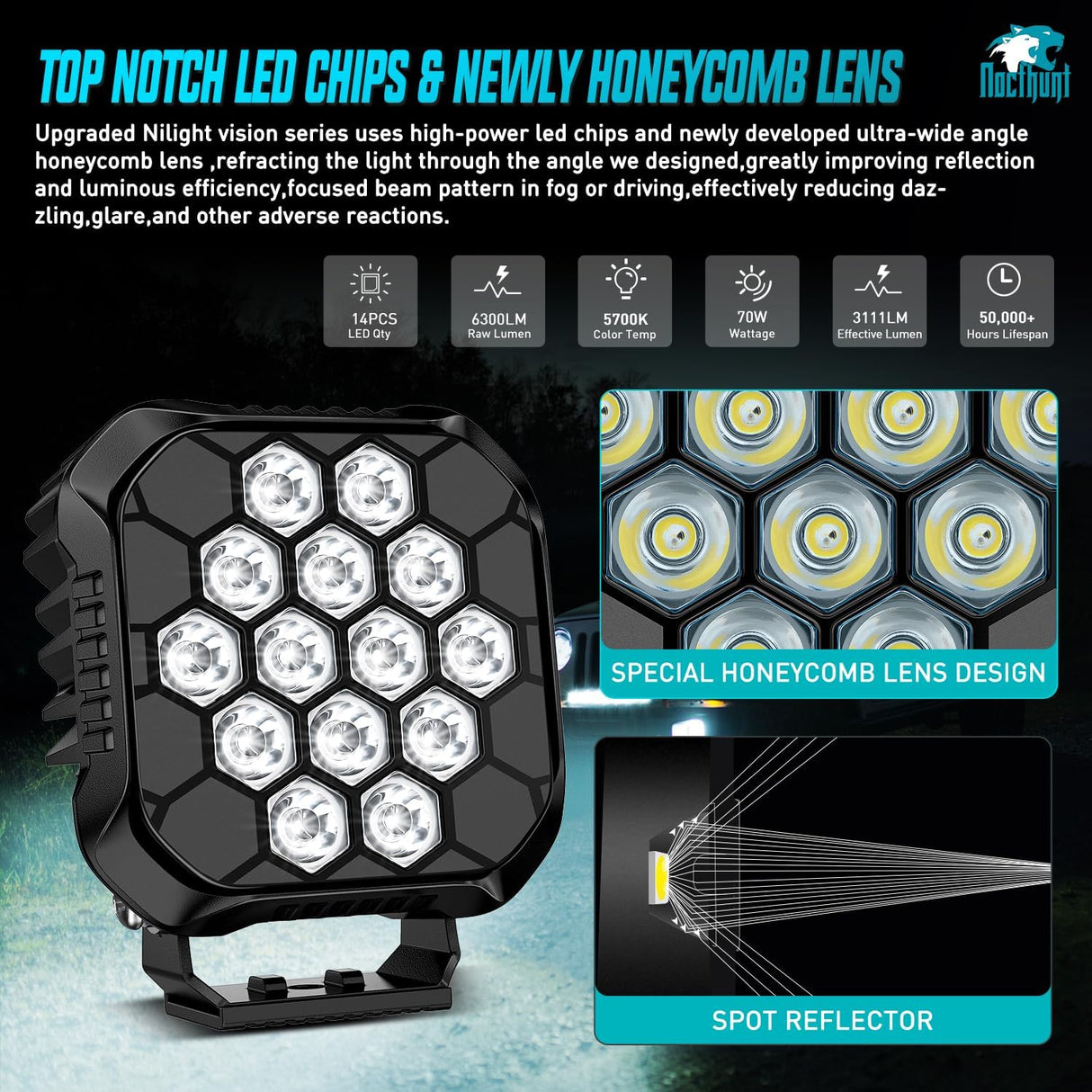 LED Pod Light 2 PCS 4.4 Inch 70 W 14 LED Square Hyper Spot Beam Offroad Driving Lights w/14 AWG Rocker Switch Wiring Harness Kit for Truck Motorbike Boat ATV UTV