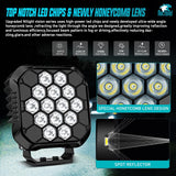 LED Pod Light 2 PCS 4.4 Inch 70 W 14 LED Square Hyper Spot Beam Offroad Driving Lights w/14 AWG Rocker Switch Wiring Harness Kit for Truck Motorbike Boat ATV UTV