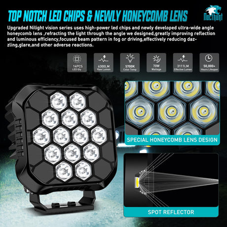 LED Pod Light 2 PCS 4.4 Inch 70 W 14 LED Square Hyper Spot Beam Offroad Driving Lights w/14 AWG Rocker Switch Wiring Harness Kit for Truck Motorbike Boat ATV UTV