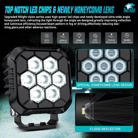 LED Pod Light 2 PCS 3.8 Inch 45 W 9 LED Square Hyper Flood Beam Offroad Driving Lights w/16 AWG Rocker Switch Wiring Harness Kit for Truck Motorbike Boat ATV UTV